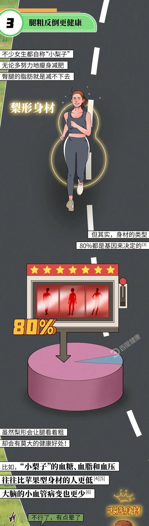 改掉不良习惯（从毒瘾到康复）-第2张图片-学作网