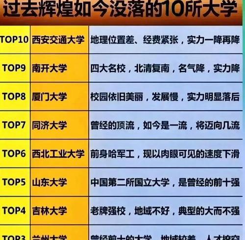 辉煌过去的故事——追寻曾经的辉煌（一个人物的生活经历）-第2张图片-学作网