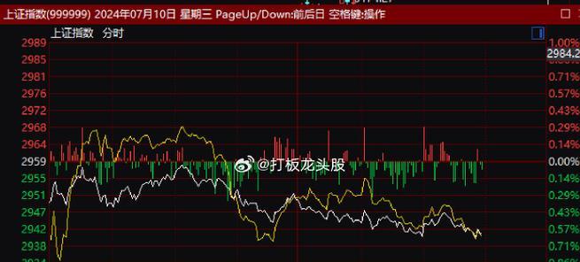 谨慎选择，小心回避（回避风险的力量）-第3张图片-学作网
