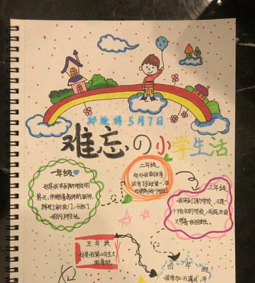 脚印，留下最美好的回忆（学校里的难忘生活）-第2张图片-学作网