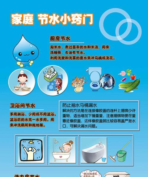 珍惜每一滴水做节约用水的行动者（从小事做起，让水更加宝贵）-第3张图片-学作网