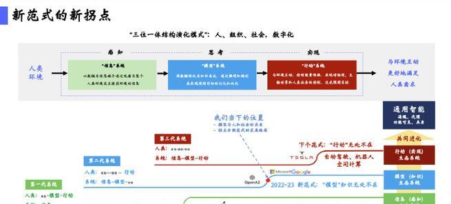 一个聪明人的故事（一个聪明人的故事）-第3张图片-学作网
