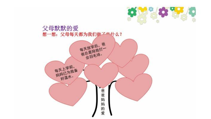 父爱如山（一个年轻人与父亲的故事）-第1张图片-学作网