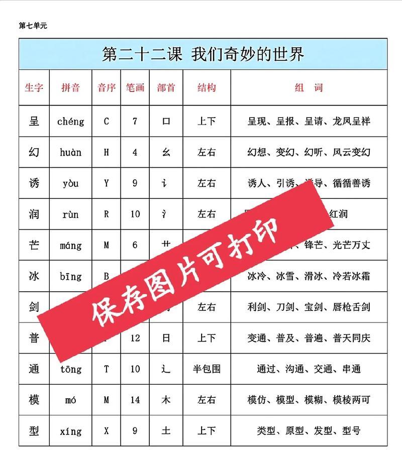 飞越千里迢迢的小鸟（一只勇敢的小鸟如何克服困难飞向家乡）-第2张图片-学作网
