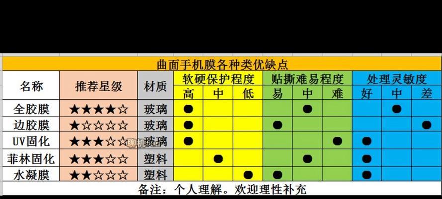 留下美好，传承经验（一个老人的故事）-第3张图片-学作网