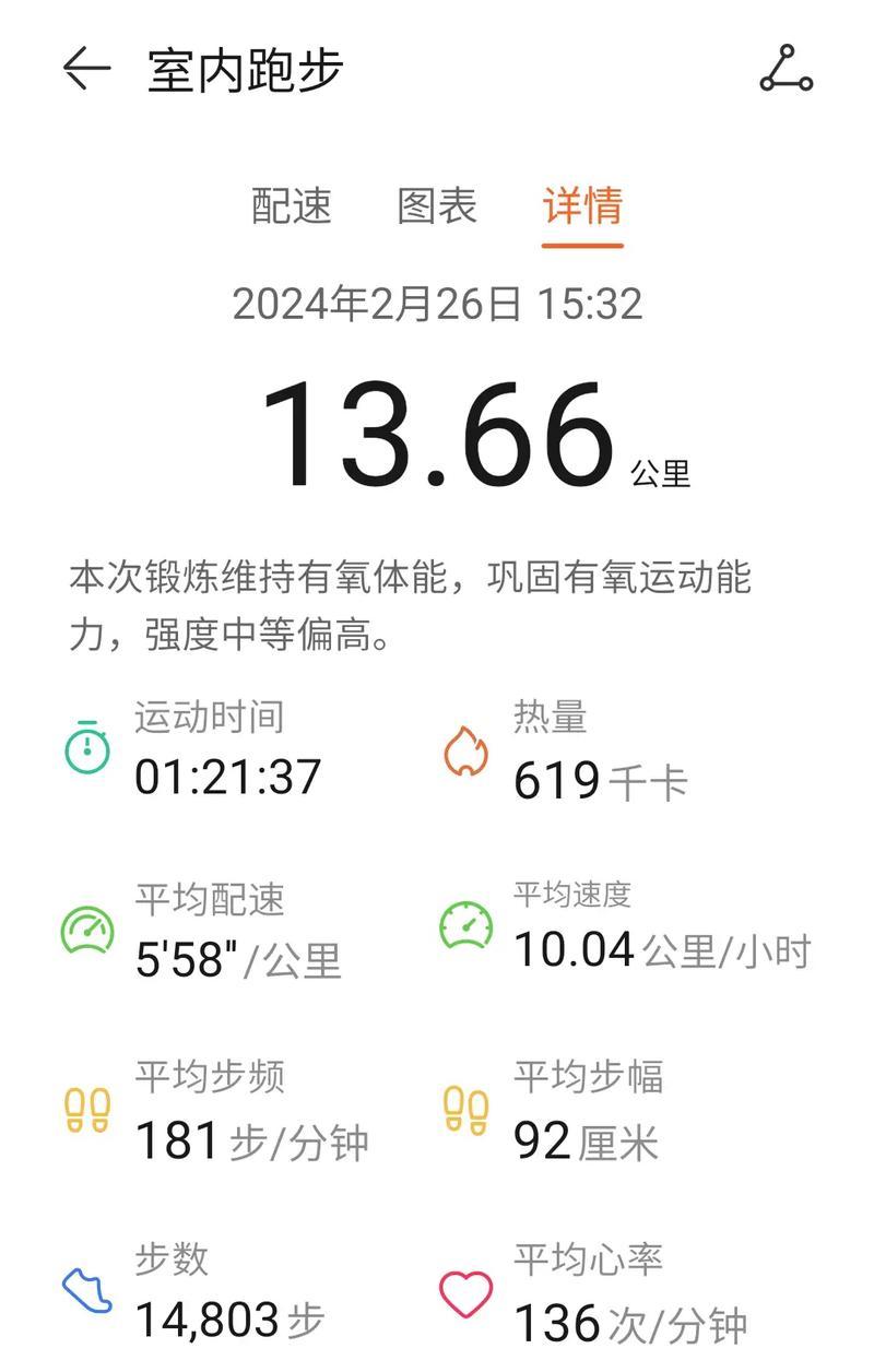 坚持不懈的力量——一个小企业的奋斗故事（愿意坚持的人，终会找到自己的出路）-第1张图片-学作网