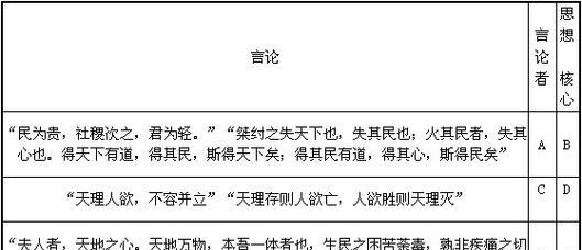 探寻传统文化的奥秘（一位少年的寻宝之旅）-第2张图片-学作网