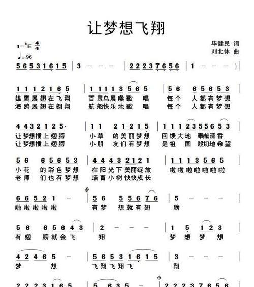梦想的翅膀：一次不可错过的机会-第3张图片-学作网