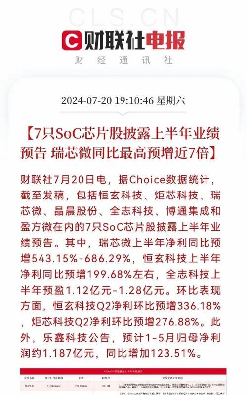 从沉迷游戏到追求梦想（一个从网络依赖到独立自主的年轻人）-第2张图片-学作网