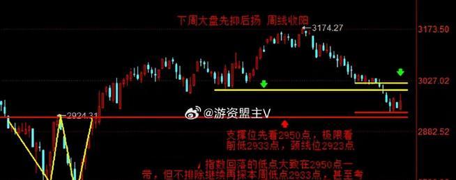 从沉迷游戏到追求梦想（一个从网络依赖到独立自主的年轻人）-第3张图片-学作网