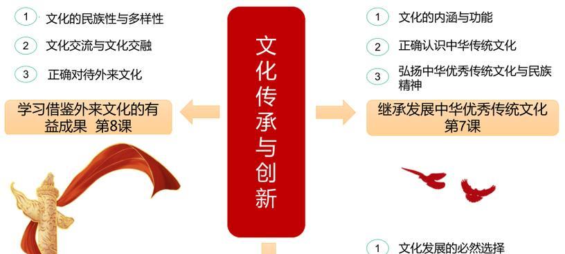 小雨——因为传统文化改变了命运（小雨——因为传统文化改变了命运）-第1张图片-学作网