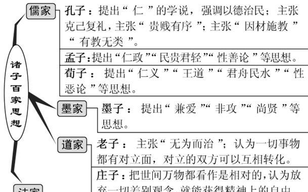 小雨——因为传统文化改变了命运（小雨——因为传统文化改变了命运）-第3张图片-学作网