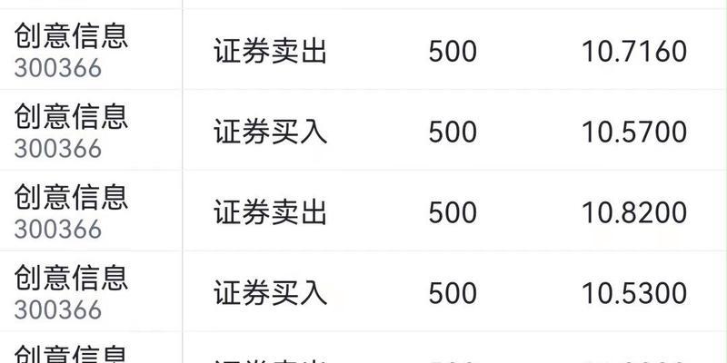 航行人生路上的勇气（战胜命运，成为自己的英雄）-第1张图片-学作网