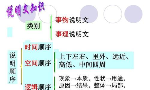 初中生的成长故事——寻找自我（初中生遇到的问题、挑战与成长）-第2张图片-学作网