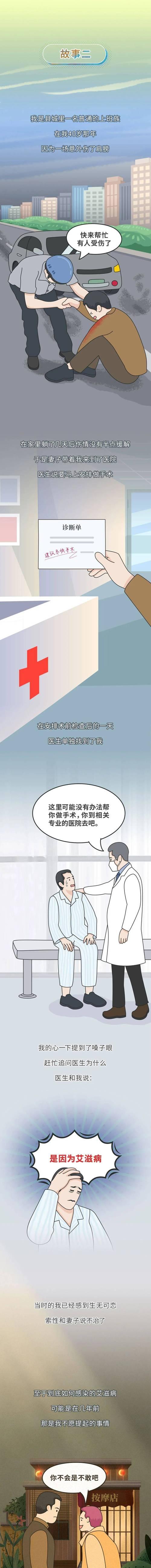 时光荏苒，倒流重来（老人借助时光机器，改变人生）-第3张图片-学作网