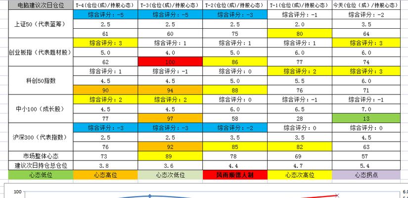 回避风险的智慧（一个男人如何化险为夷）-第2张图片-学作网