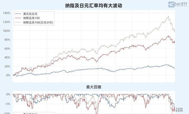 曙光下的成功之路（追求梦想的故事）-第3张图片-学作网