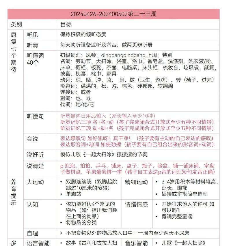 追赶时间的人（用进步填补时间的差距）-第1张图片-学作网