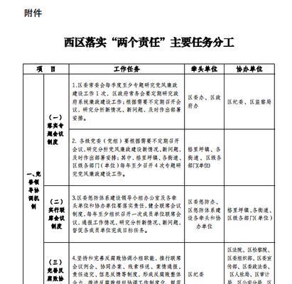 用责任成就未来（一个小学生的故事）-第1张图片-学作网