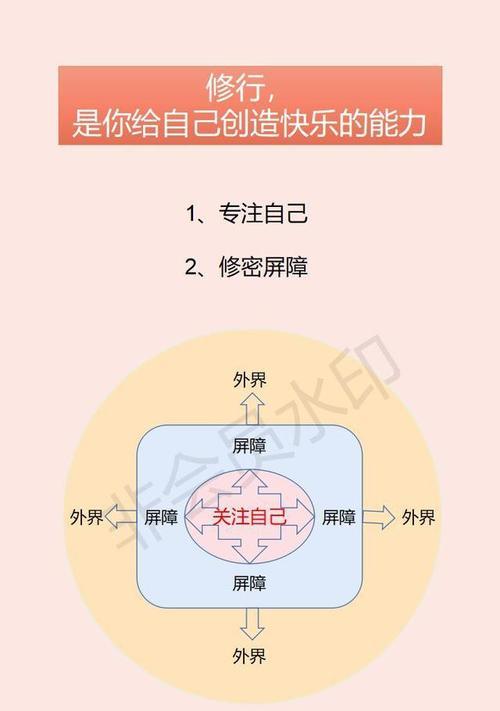用快乐点亮生命的旅途（以给别人创造快乐为己任的年轻人）-第3张图片-学作网