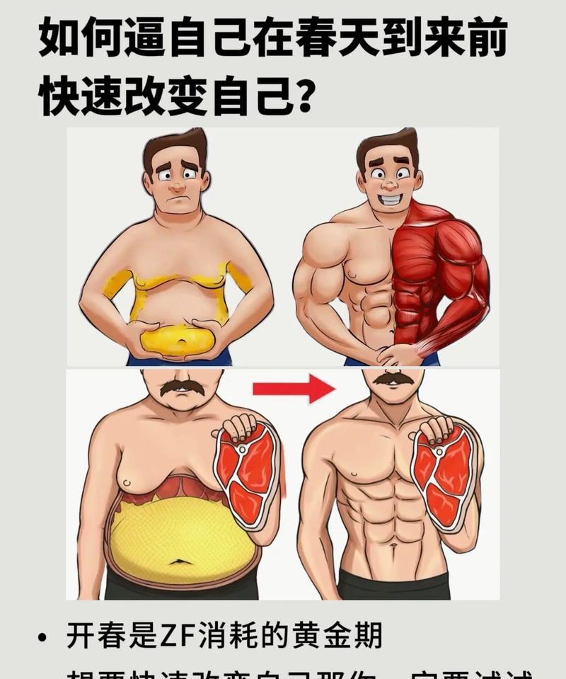 从自卑到自信的蜕变（奋斗之路，成就自己）-第1张图片-学作网