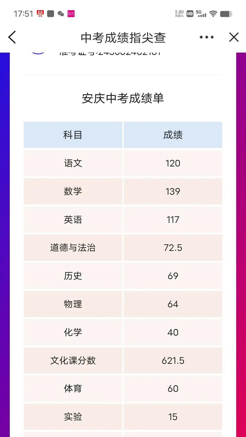 心中的尘埃（激起灵魂深处的思考）-第2张图片-学作网