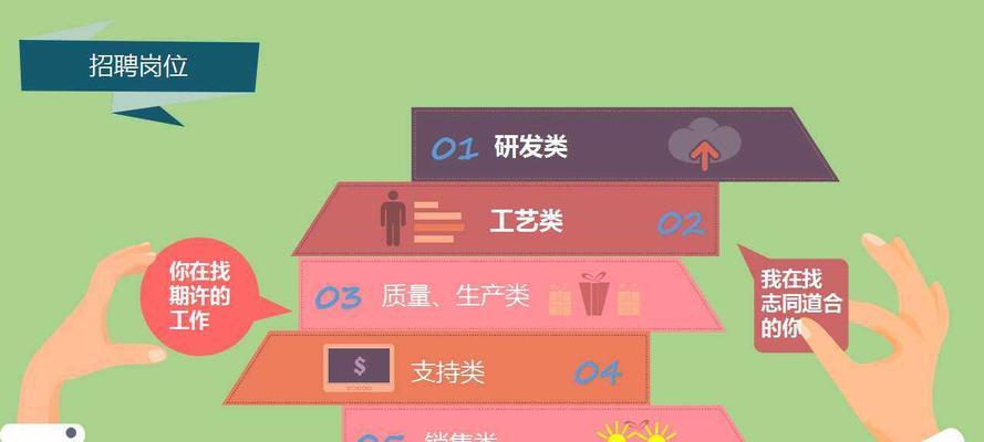 回到青春的路上（用心感受，用行动证明）-第1张图片-学作网