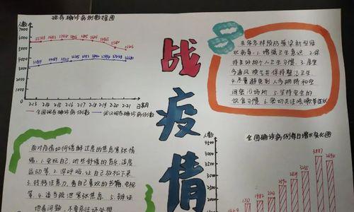 勇敢的小护士（疫情中的学生抗疫故事）-第3张图片-学作网