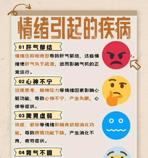 九九不安的日子（勇敢面对内心的恐惧）-第1张图片-学作网