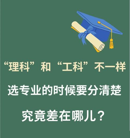 科学就在生活中（用科学的眼光去观察生活，就能发现意想不到的惊喜！）-第2张图片-学作网